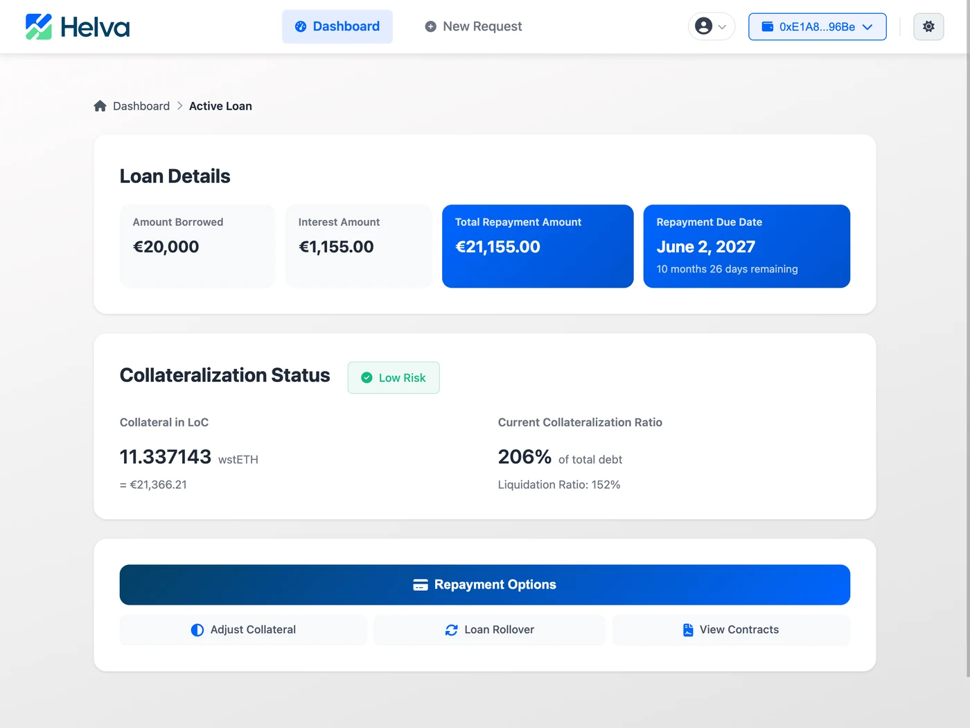 Helva borrower dashboard: an active EUR 20,000 loan backed by wstETH at a 206% collateralization ratio, marked low risk, with repayment and collateral controls.
